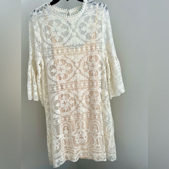 Sundance Crochet Dress - Picture 3 of 9